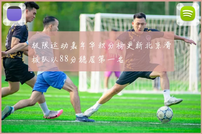 极限运动嘉年华积分榜更新北京滑板队以88分稳居第一名